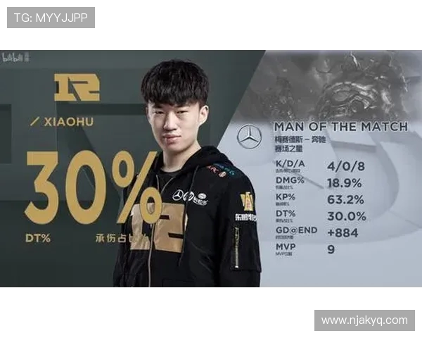 RNG在世界大师赛积分榜上以82分稳居第一位置展现强大实力